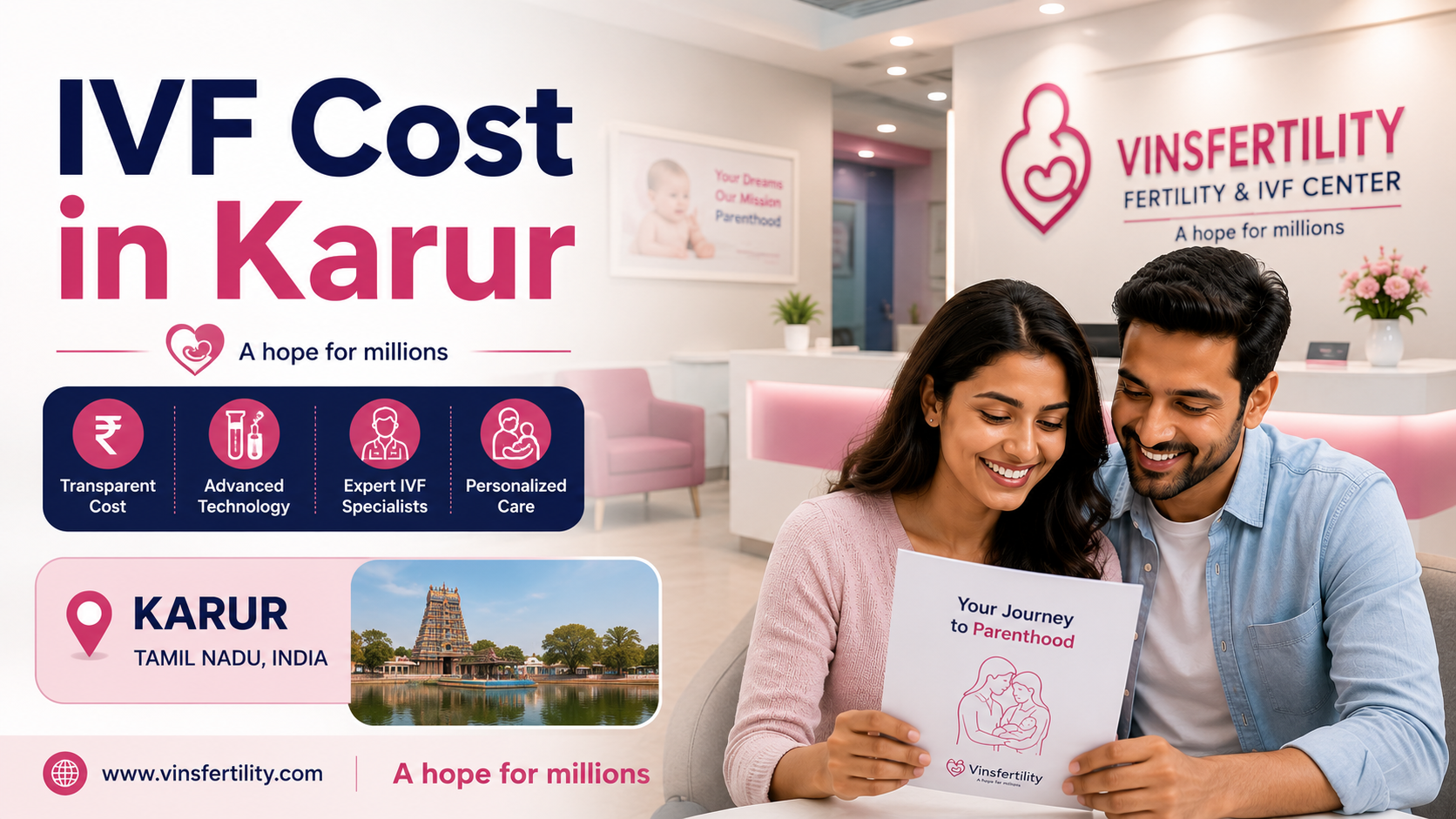 IVF Cost in Karur 2026 | ₹1.25&ndash;2 Lakh IVF | Test Tube Baby Cost
